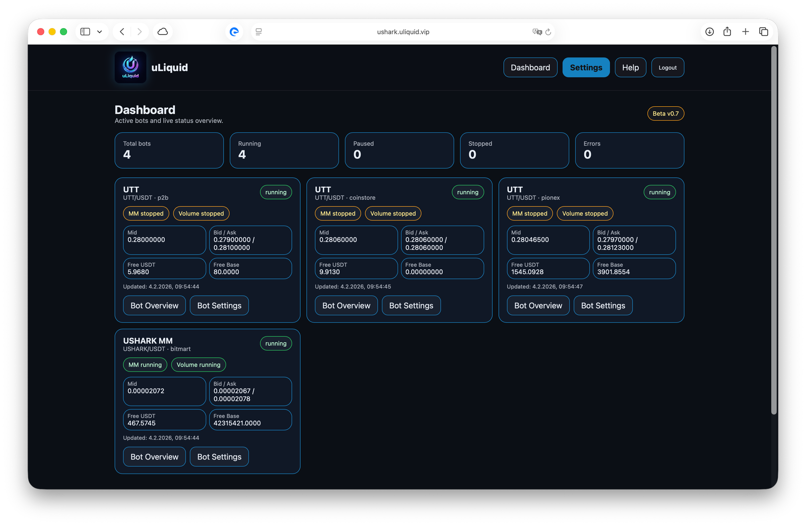 Overview Dashboard screenshot